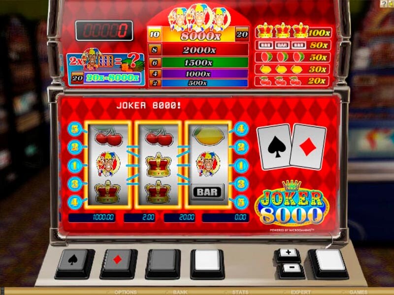 Joker 8000 Slot RTP