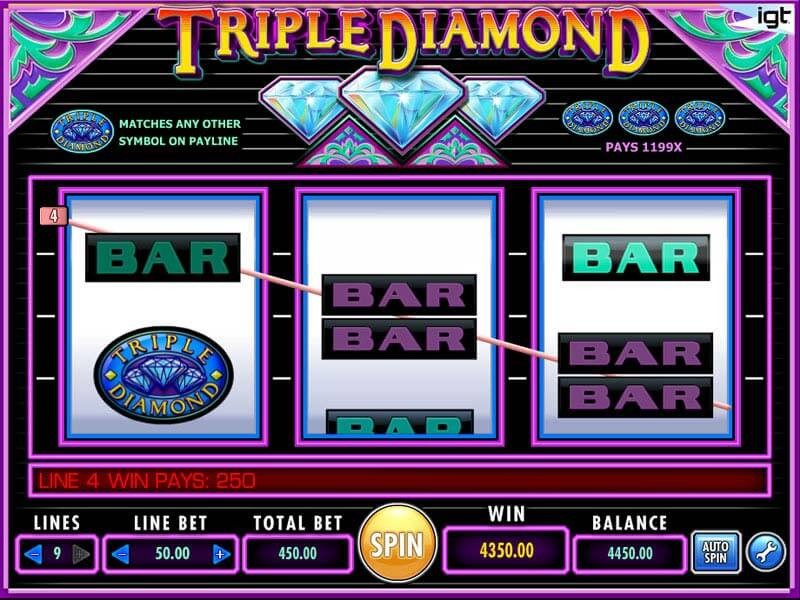 Triple Diamond RTP