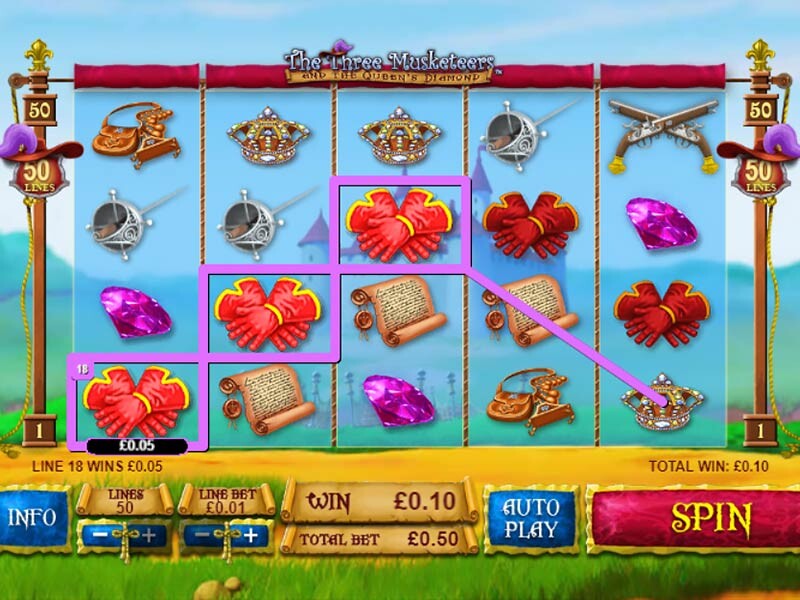 The Three Musketeers Slot