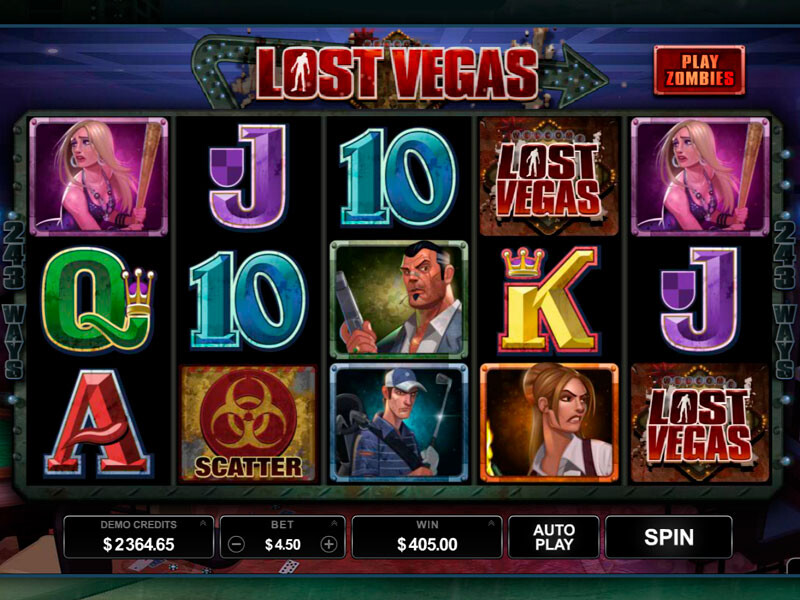 Lost Vegas RTP