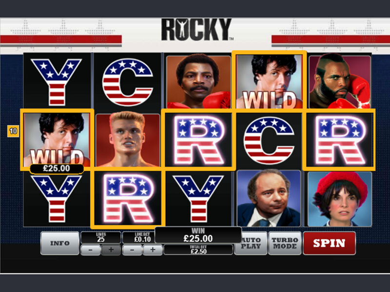 Rocky Slot RTP